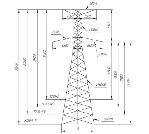 Анкерно-угловые опоры ЛЭП в Лиде с доставкой по РБ