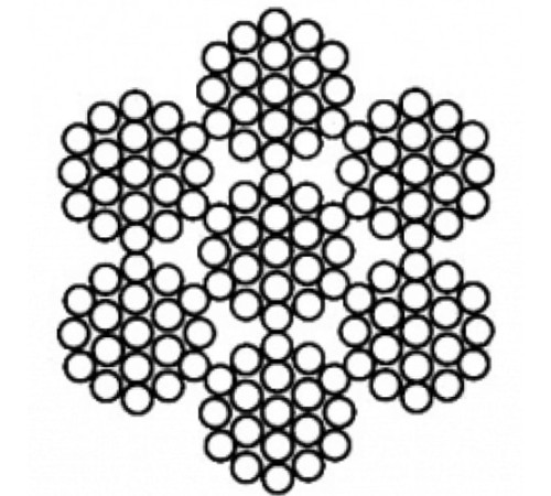 Канаты двойной свивки в Лиде для юридических лиц