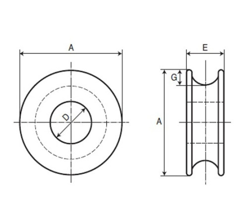 Коуши круглые стальные для канатов в Лиде