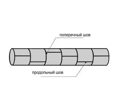 Трубы из обечаек в Лиде для промышленного строительства