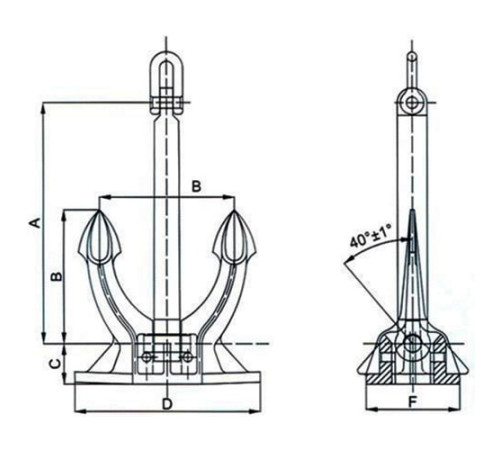 Якоря Spek для судостроения в Лиде и Беларуси
