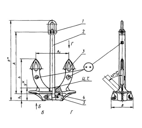 Якоря Холла для судостроения в Лиде